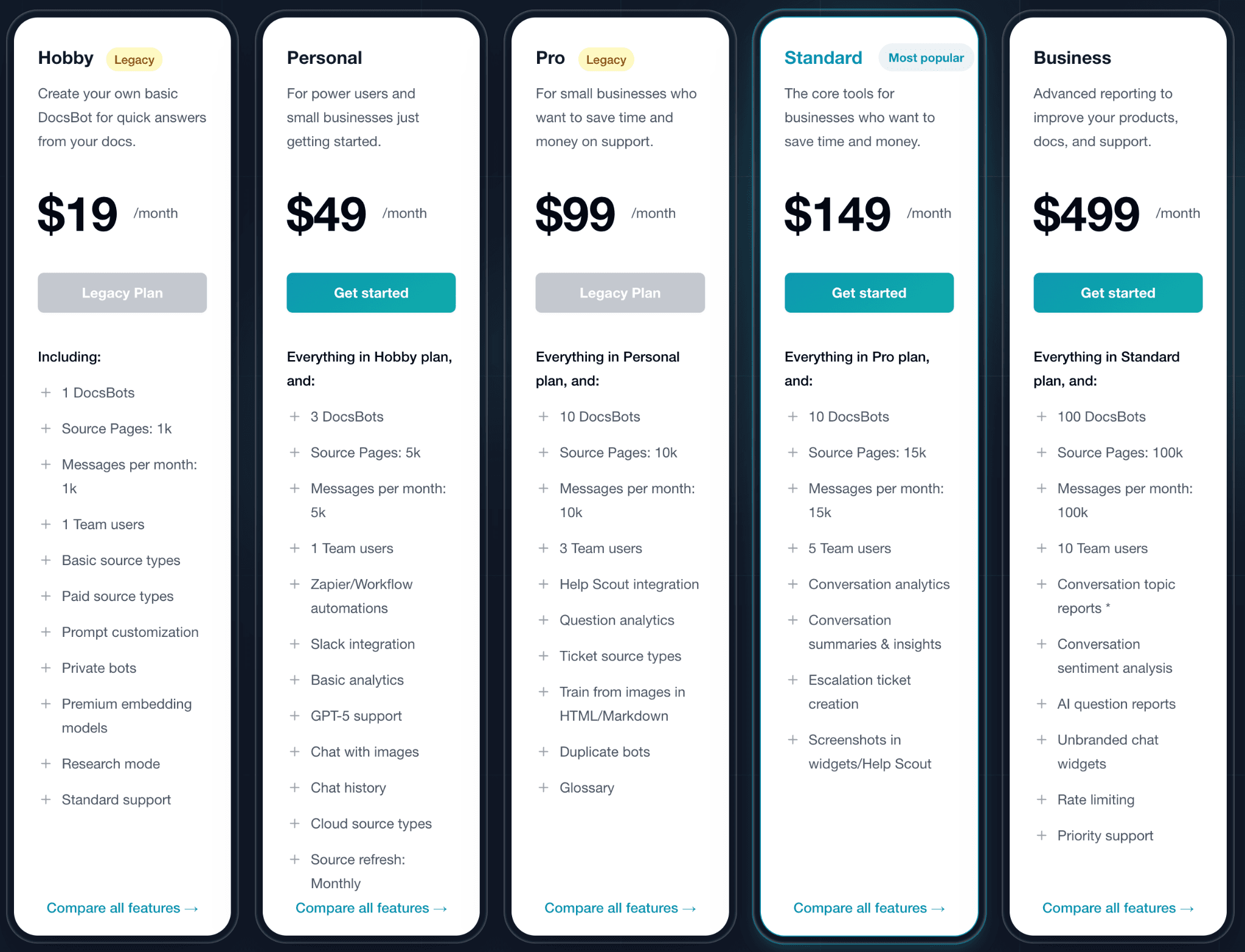 DocsBot pricing plans